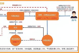 luật giữ bóng rổ Ảnh chụp màn hình 1